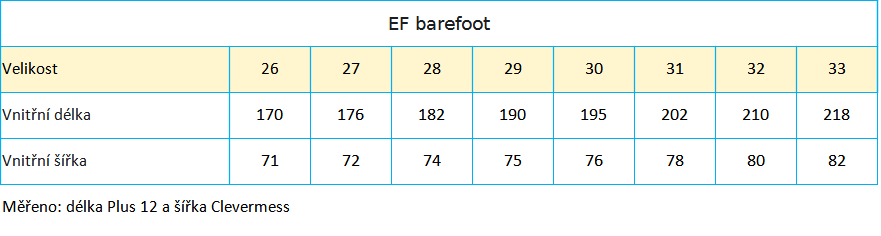 EF barefoot podzimní kotníkové